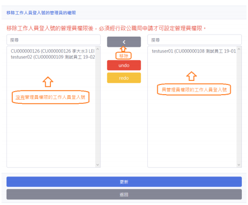 左方為沒有管理員權(quán)限的工作人員登入號(hào)