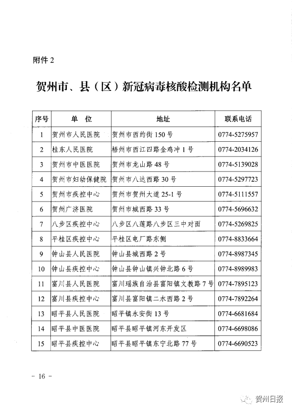 賀州市核酸檢測機構名錄