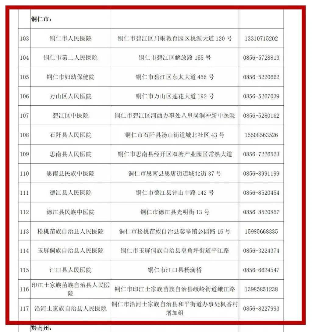 銅仁市核酸檢測(cè)機(jī)構(gòu)電話