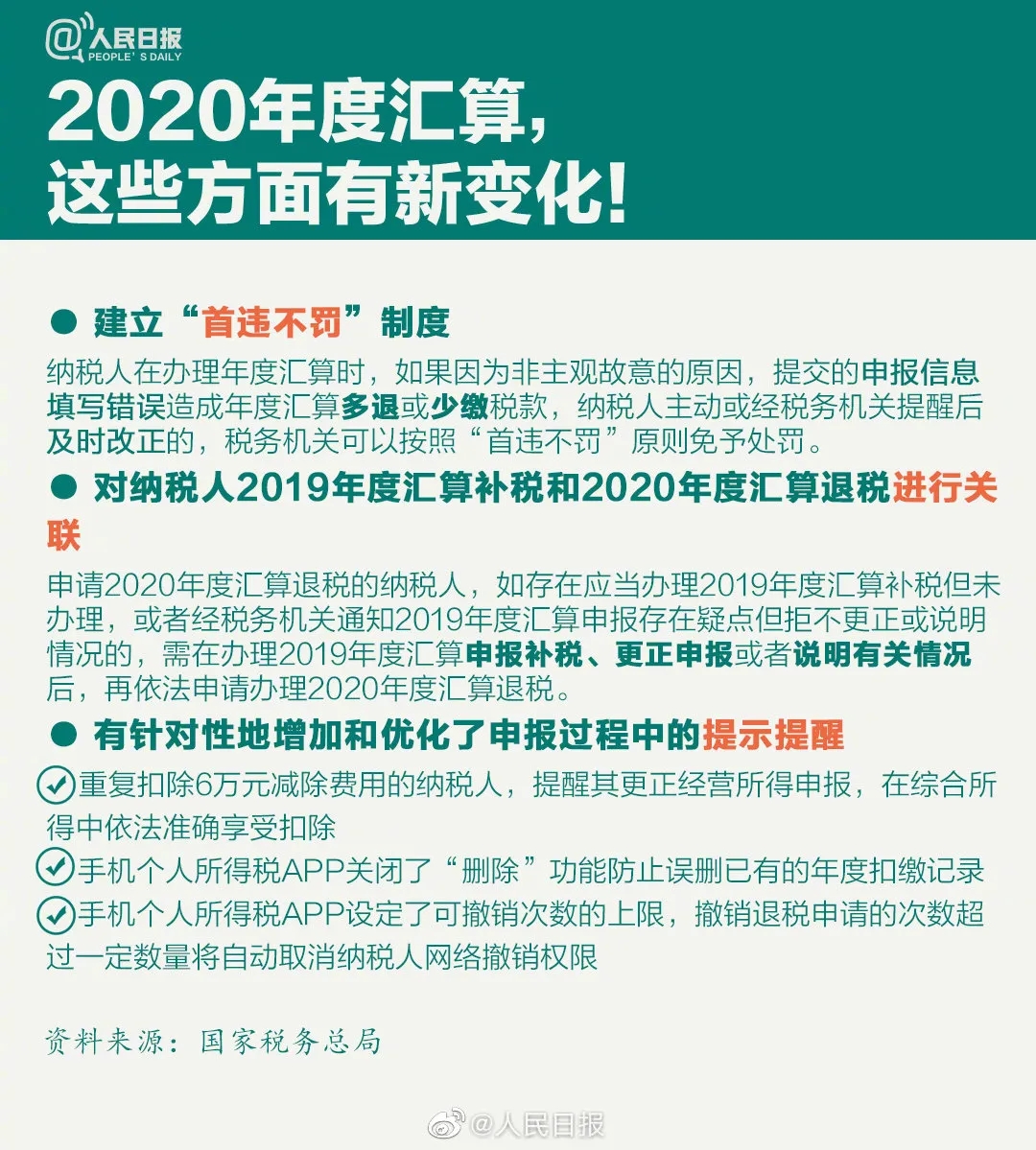 2020年度匯算新變化