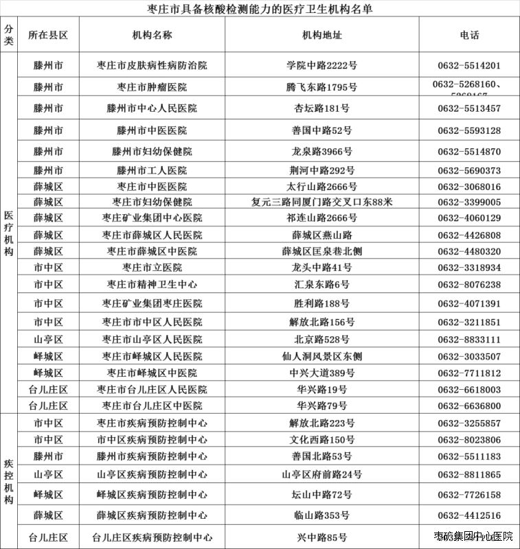 棗莊市核酸檢測機(jī)構(gòu)咨詢電話