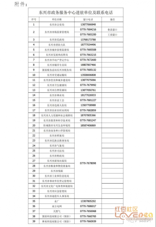 東興市政務(wù)服務(wù)中心大廳咨詢電話