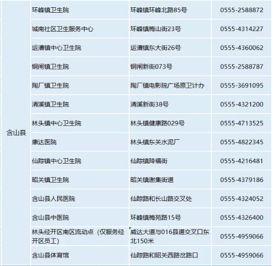 含山縣新冠病毒疫苗接種點