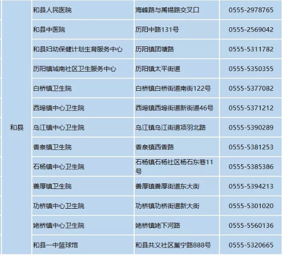 和縣新冠病毒疫苗接種點(diǎn)