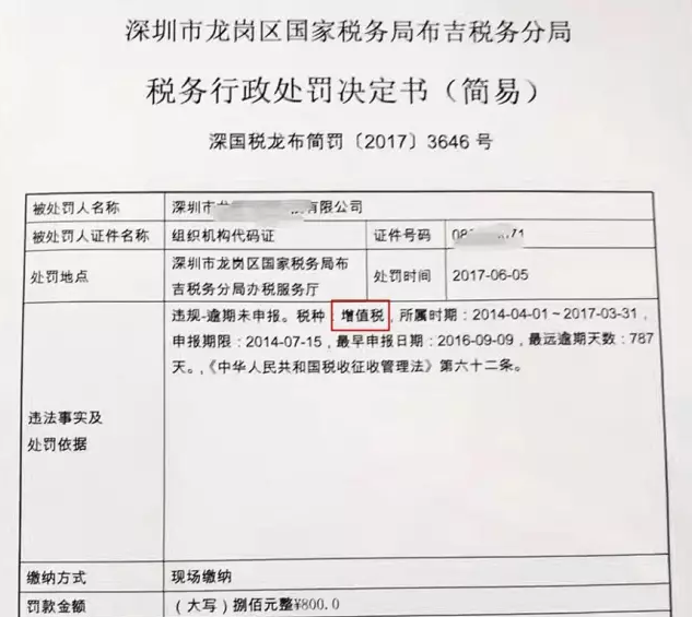 處罰決定書