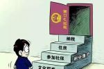 移民加拿大竟然比落戶北京還容易！