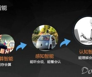 “京東超腦”上線，配套資質(zhì)申請(qǐng)指南