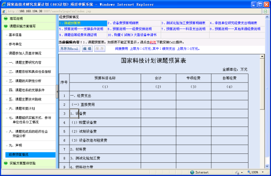 經(jīng)費(fèi)預(yù)算情況