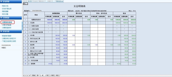 決算報表