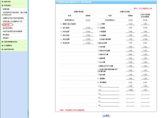 經(jīng)費預算