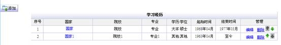 推薦人選學(xué)習(xí)經(jīng)歷