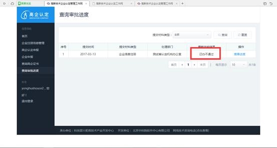 企業(yè)注冊審核不通過