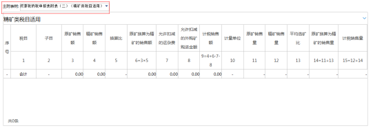 填寫資源稅申報(bào)（2016版）附表二信息