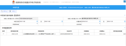 重慶市電子稅務局作廢申報表主界面