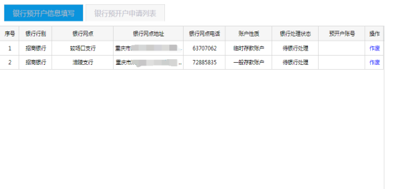 銀行預(yù)開戶申請(qǐng)列表