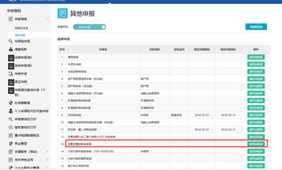 進(jìn)入定期定額納稅申報表