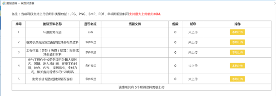 上傳附列資料