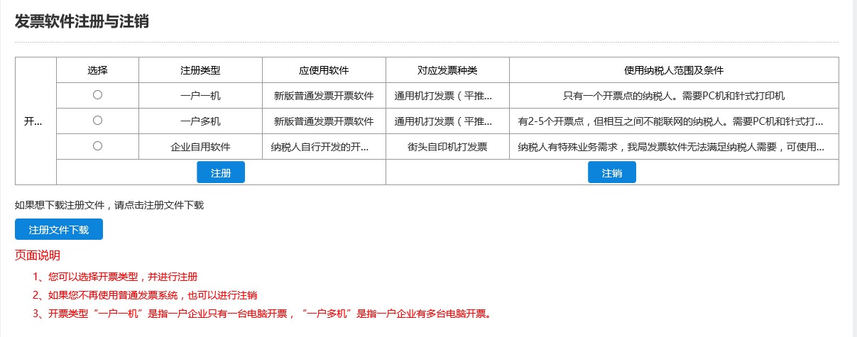 深圳市電子稅務(wù)局開票系統(tǒng)申請