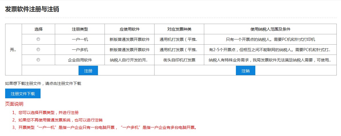 深圳市電子稅務(wù)局發(fā)票軟件注冊與注銷