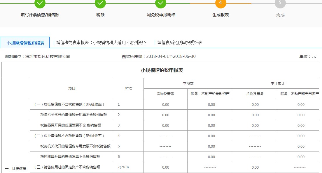 點(diǎn)擊報(bào)表名稱即可進(jìn)行查看