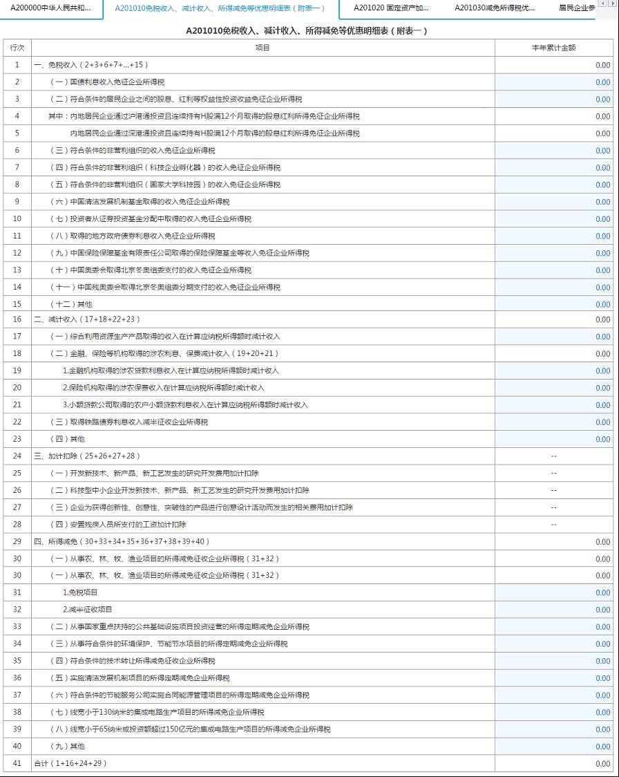 填寫【A201010免稅收入、減計(jì)收入、所得減免等優(yōu)惠明細(xì)表】