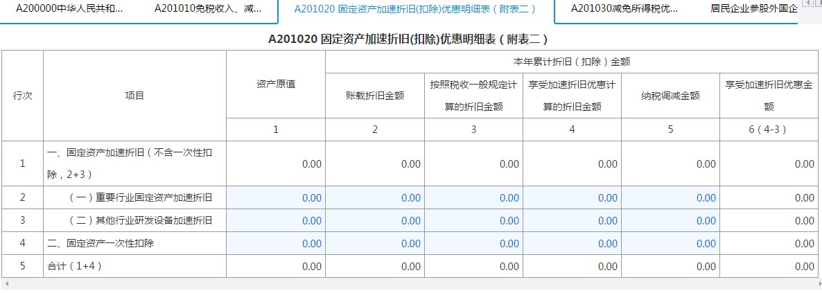 填寫【A201020固定資產(chǎn)加速折舊(扣除)優(yōu)惠明細(xì)表】