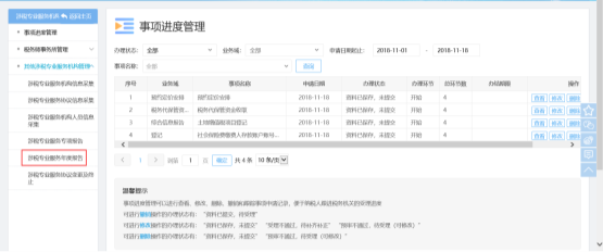 涉稅專業(yè)服務年度報告