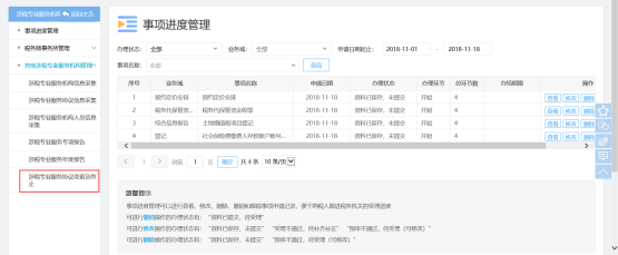 涉稅專業(yè)服務協(xié)議變更及終止