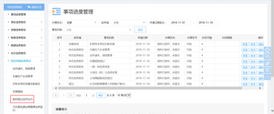 稅務登記證件補辦