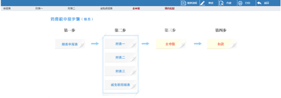 進入煙葉稅納稅申報頁面