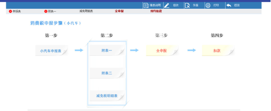 進(jìn)入海南省電子稅務(wù)局小汽車申報頁面