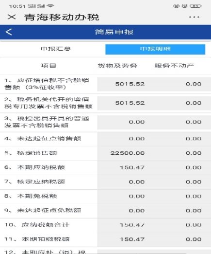 核對申報明細(xì)及匯總信息