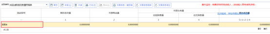 成品油購銷存數(shù)量明細表