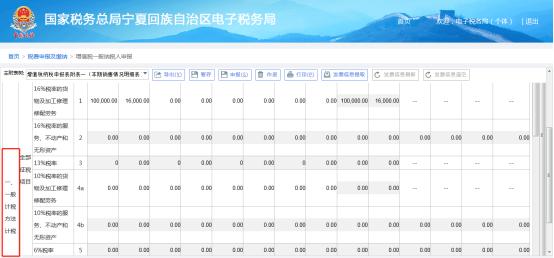 計稅方法分為‘一般計稅方法計稅’和‘簡易計稅方法計稅’