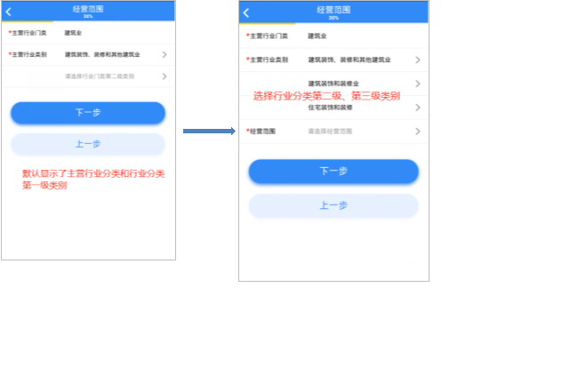 選擇主營(yíng)行業(yè)門(mén)類及子類