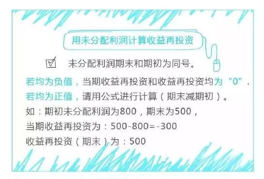 如何用未分配利潤計(jì)算收益再投資