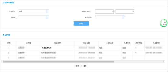 事項查詢、涉稅文書查簽及繳款