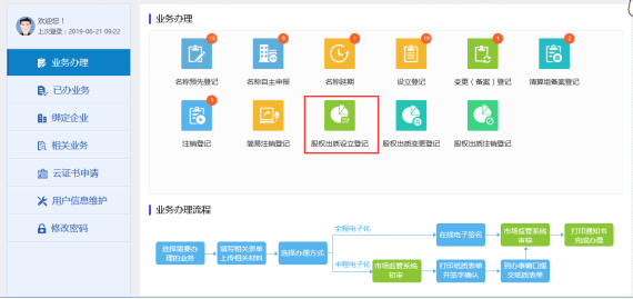 進(jìn)入股權(quán)出質(zhì)設(shè)立登記頁(yè)面