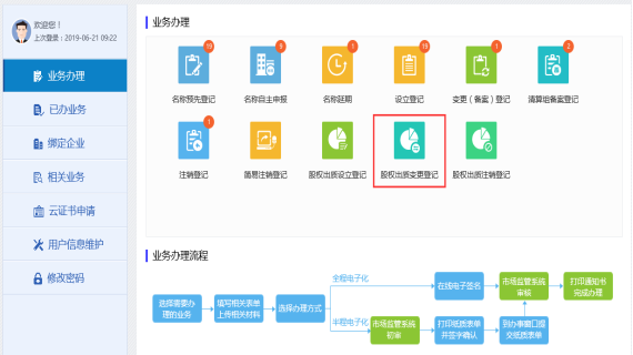 進(jìn)入股權(quán)出質(zhì)變更登記頁(yè)面