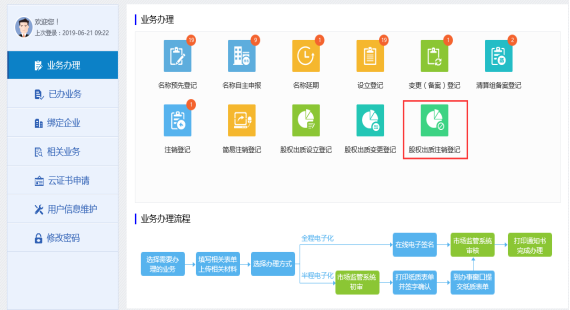 進(jìn)入股權(quán)出質(zhì)注銷(xiāo)登記頁(yè)面