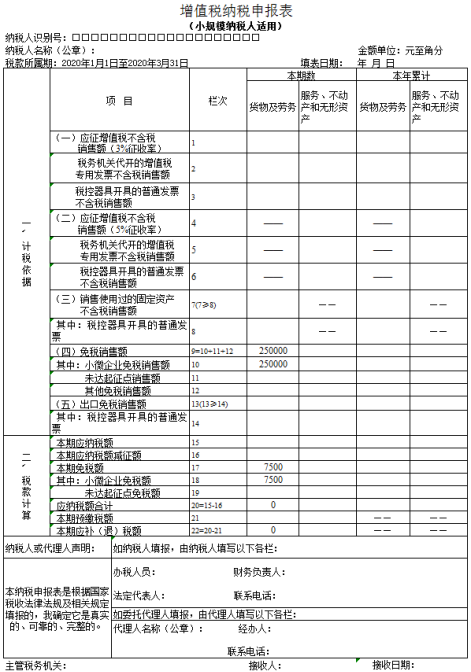 增值稅納稅申報(bào)表（小規(guī)模納稅人適用）