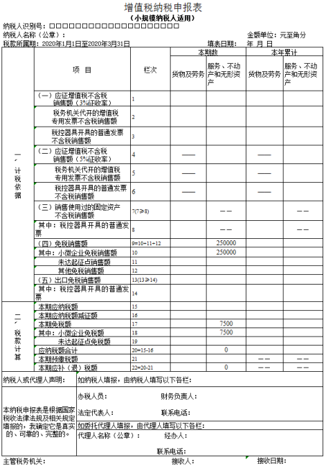 增值稅納稅申報表（小規(guī)模納稅人適用）