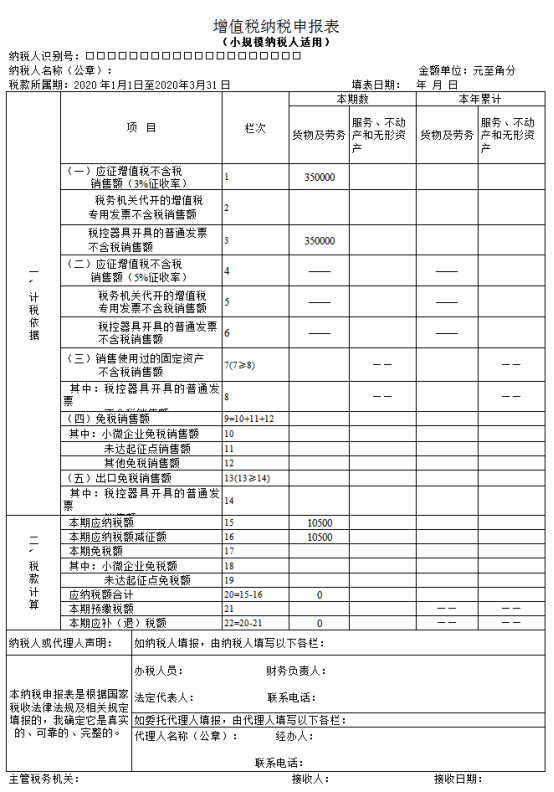 增值稅納稅申報(bào)表（小規(guī)模納稅人適用）