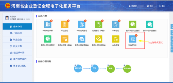 注銷便利化界面