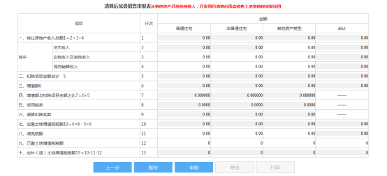 清算后尾盤申報表