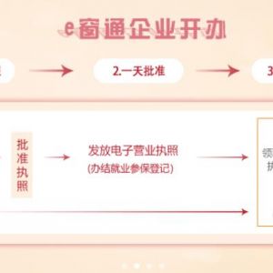 北京合伙企業(yè)分支機(jī)構(gòu)注銷登記辦理（流程、材料、地點(diǎn)、費(fèi)用、地址、電話）