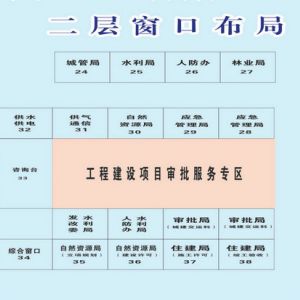 漢中市政務(wù)服務(wù)中心辦事大廳窗口咨詢電話及工作時間