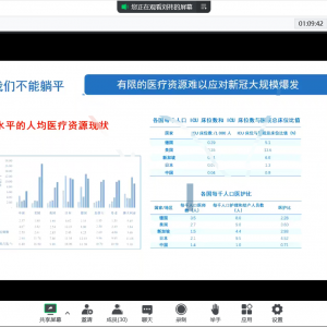 興寧市衛(wèi)生健康局各部門負責人及聯(lián)系電話