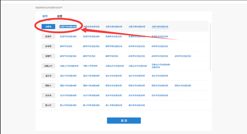 選擇您已注冊過的業(yè)務(wù)系統(tǒng)