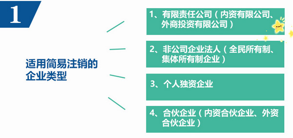 北京公司簡易注銷適用對(duì)象